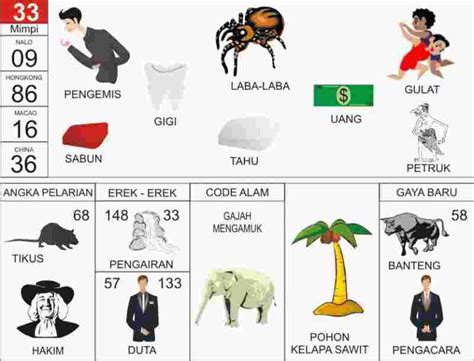 33 erek  Arti Mimpi Tentang Babi Menurut Primbon Jawa